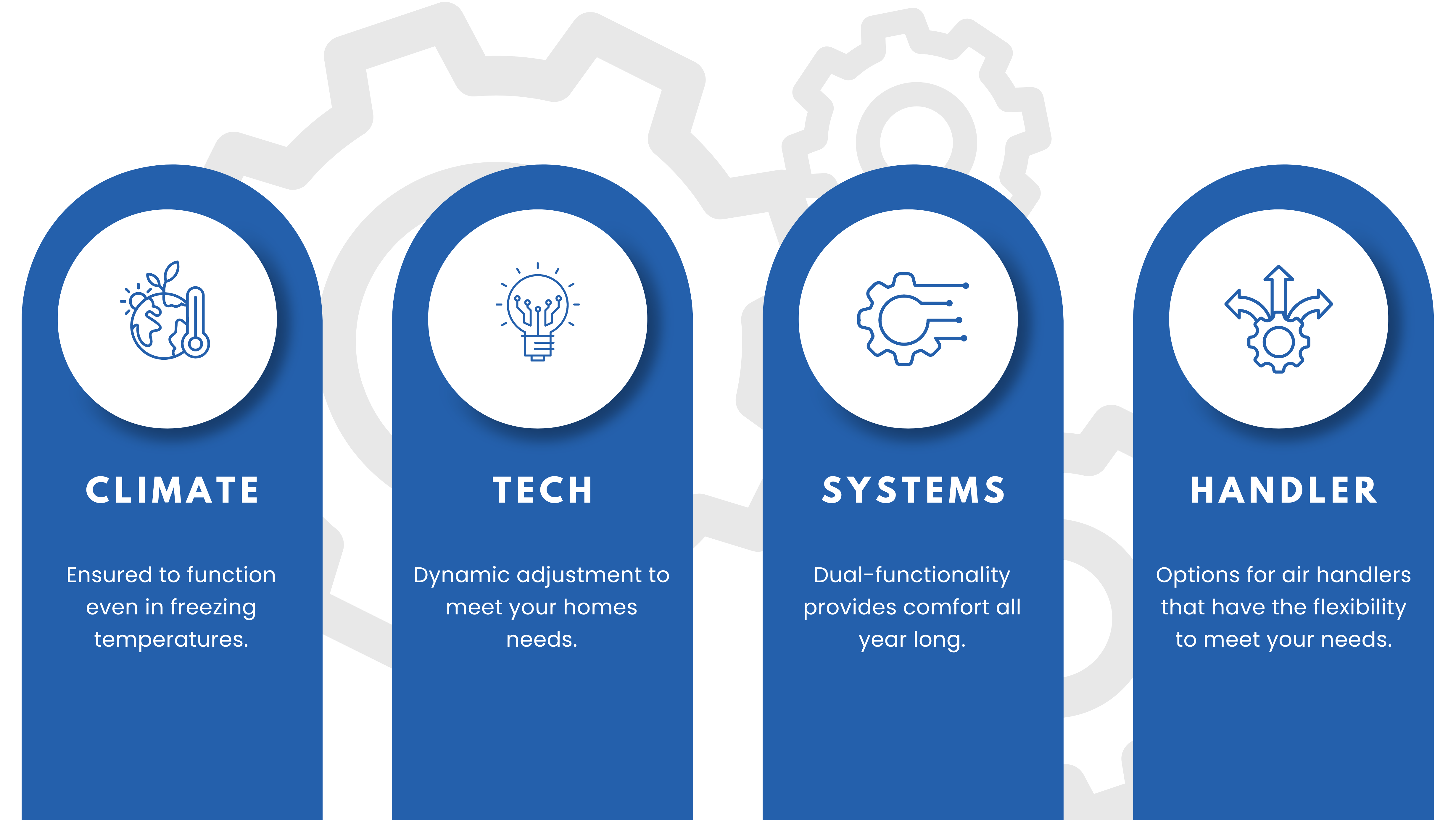 Features of Trane heat pumps